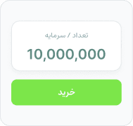 ثبت سفارش خرید صندوق